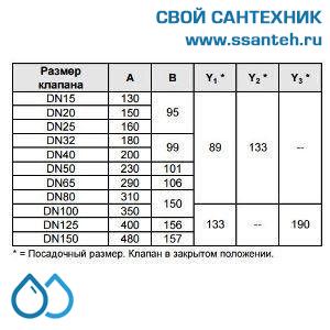 10166 Honeywell, V5025A1142  Клапан двухходовой (проходной) фланцевый, PN25, DN100, Kvs 160, 38мм, 2…200 °C