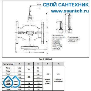 10244 Honeywell, V5329A1061 Клапан трехходовой линейный смесительный фланцевый, PN16, DN50, Kvs 40.0, 20мм, 2…170 °C