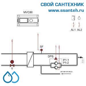 12415 Honeywell, MVC80-CPSW1A Контроллер пераметрируемый для ИТП, 230Vac, 0-10Vdc, Modbus, 13 предустановленных схем управления.