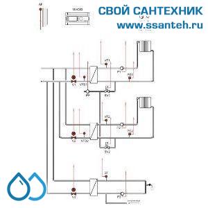 12415 Honeywell, MVC80-CPSW1A Контроллер пераметрируемый для ИТП, 230Vac, 0-10Vdc, Modbus, 13 предустановленных схем управления.