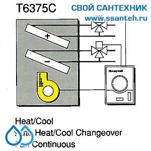 15752 HONEYWELL T6375C1003 Термостат для фэн-койлов 10-30С, 230В, нагрев/охлаждение
